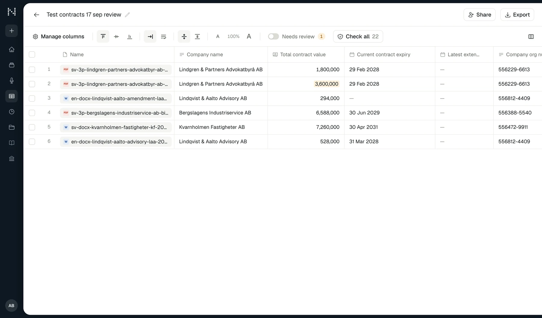 Nummera tabular review of six contracts: company name, total contract value, contract expiry and organisation number extracted from PDF and Word files, with one value flagged for review and a Check all button.